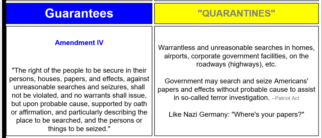 Achieving Sovereignty (with Homework Assignments to Learn More) - Take ...